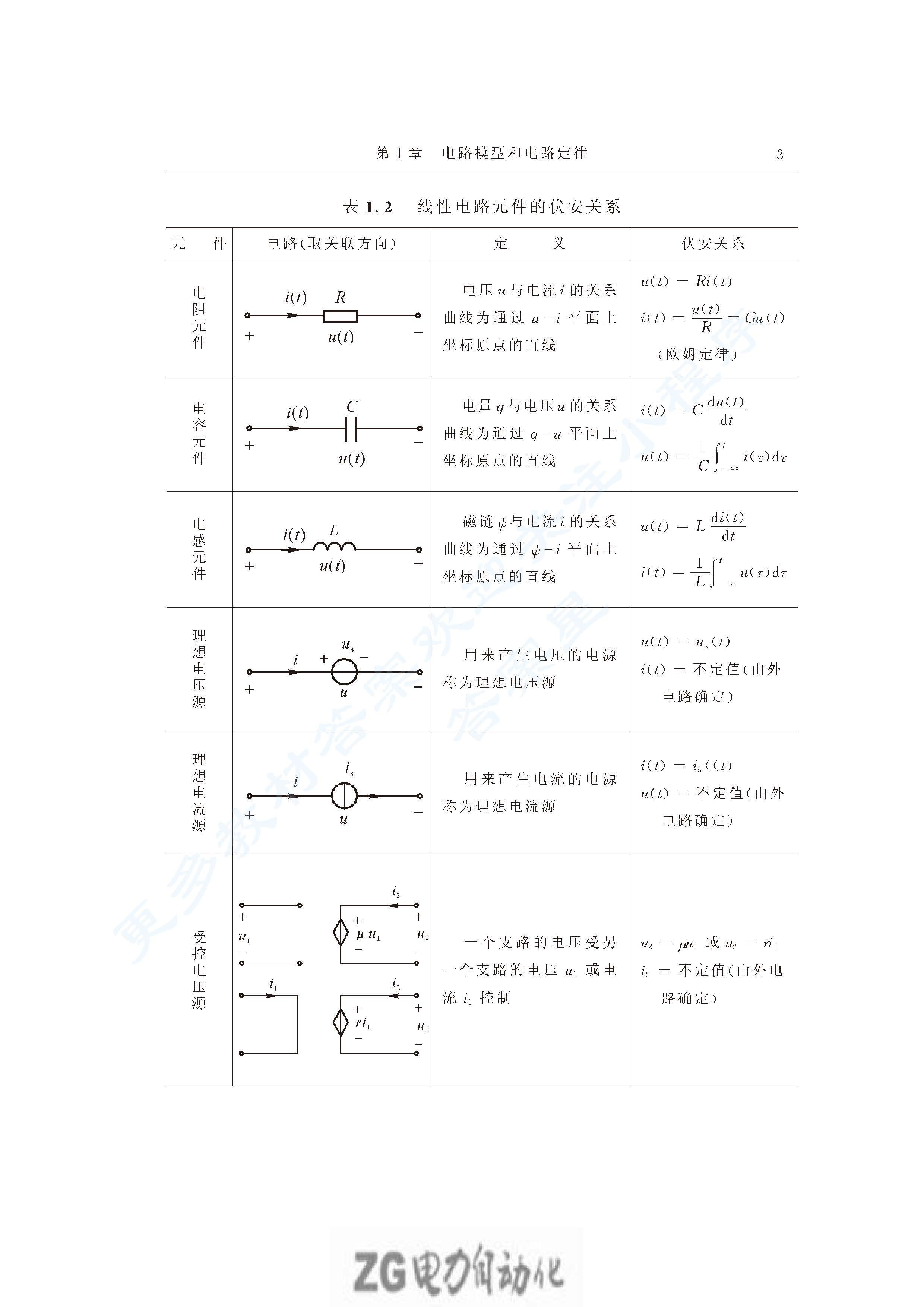  电路第五版习题精讲