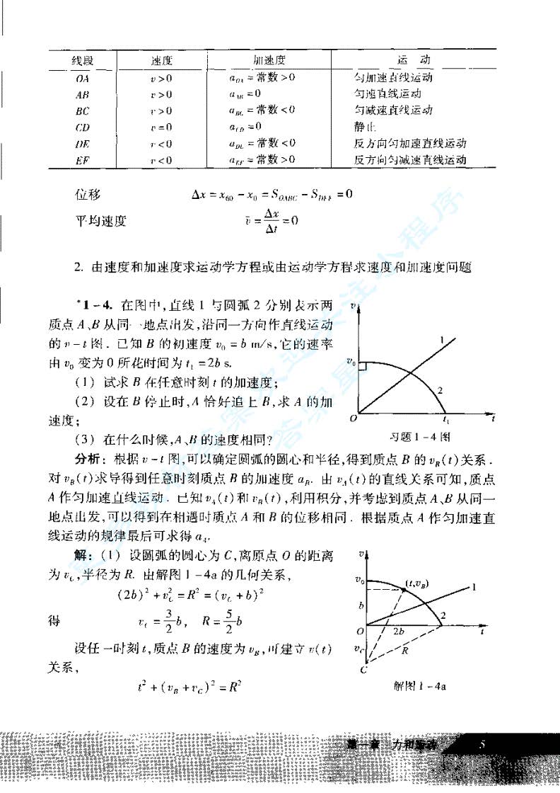 普通物理学第六版（上下册）