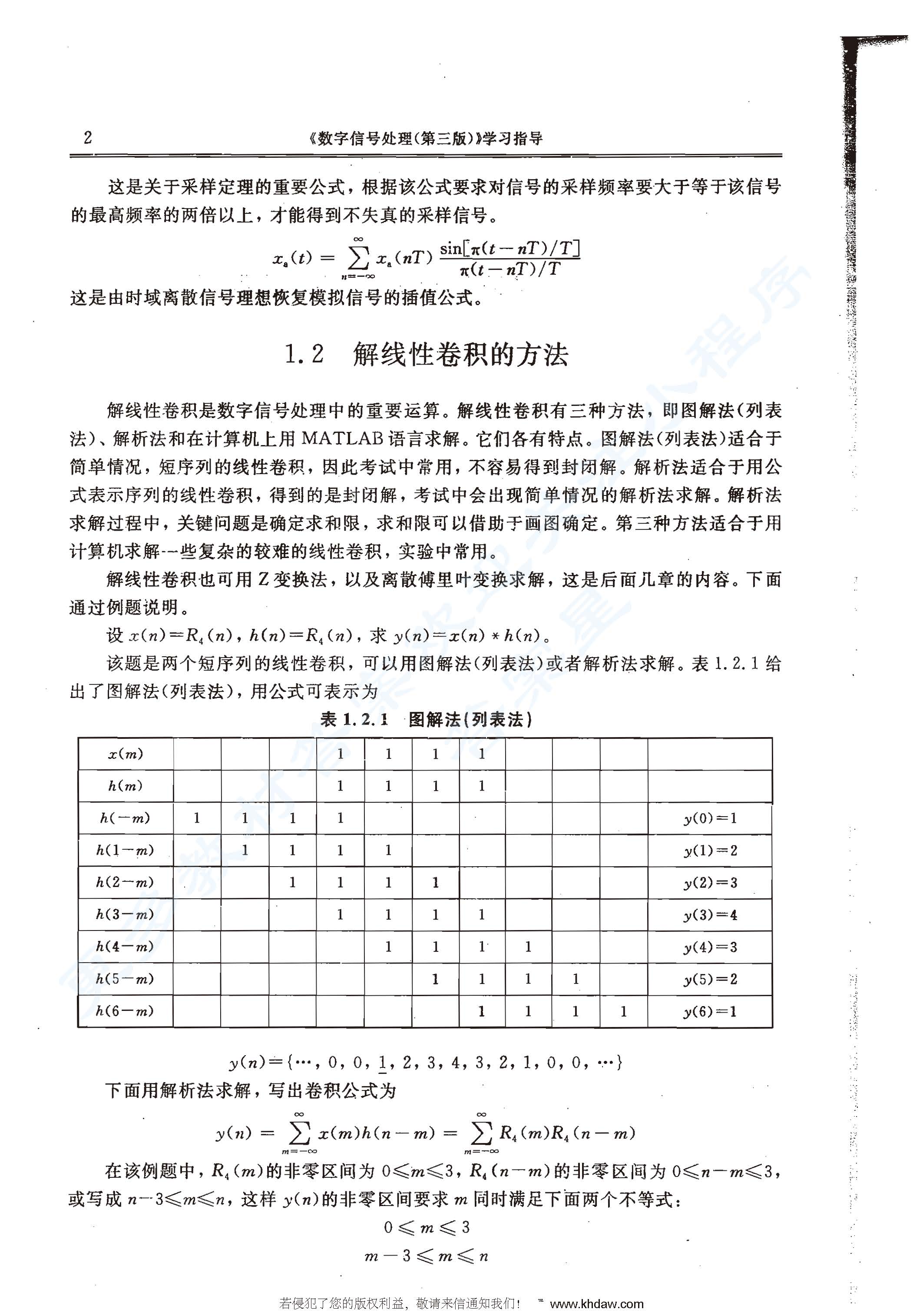 数字信号处理第三版