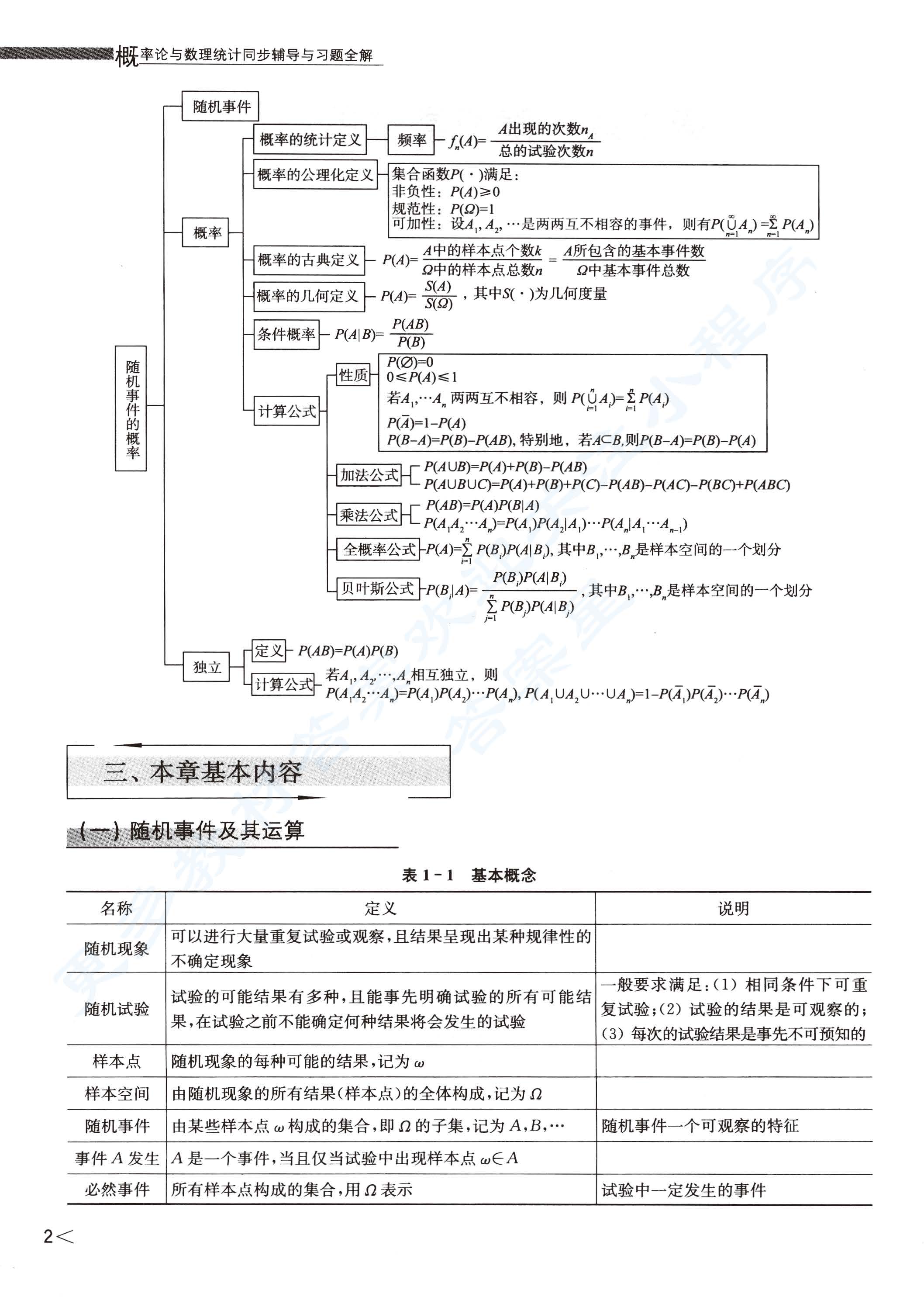 经济数学（概率论与数理统计）（第2版）