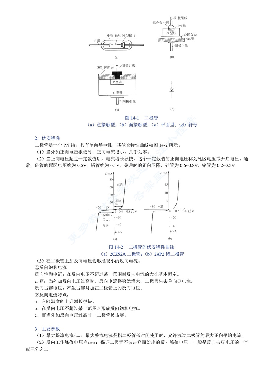 电工学 电子技术 第七版 下册