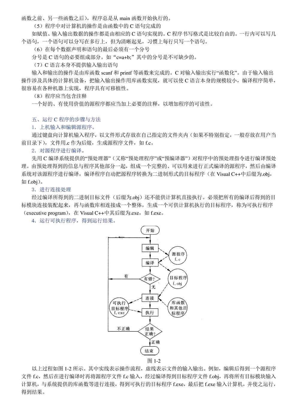 C程序设计（第四版）