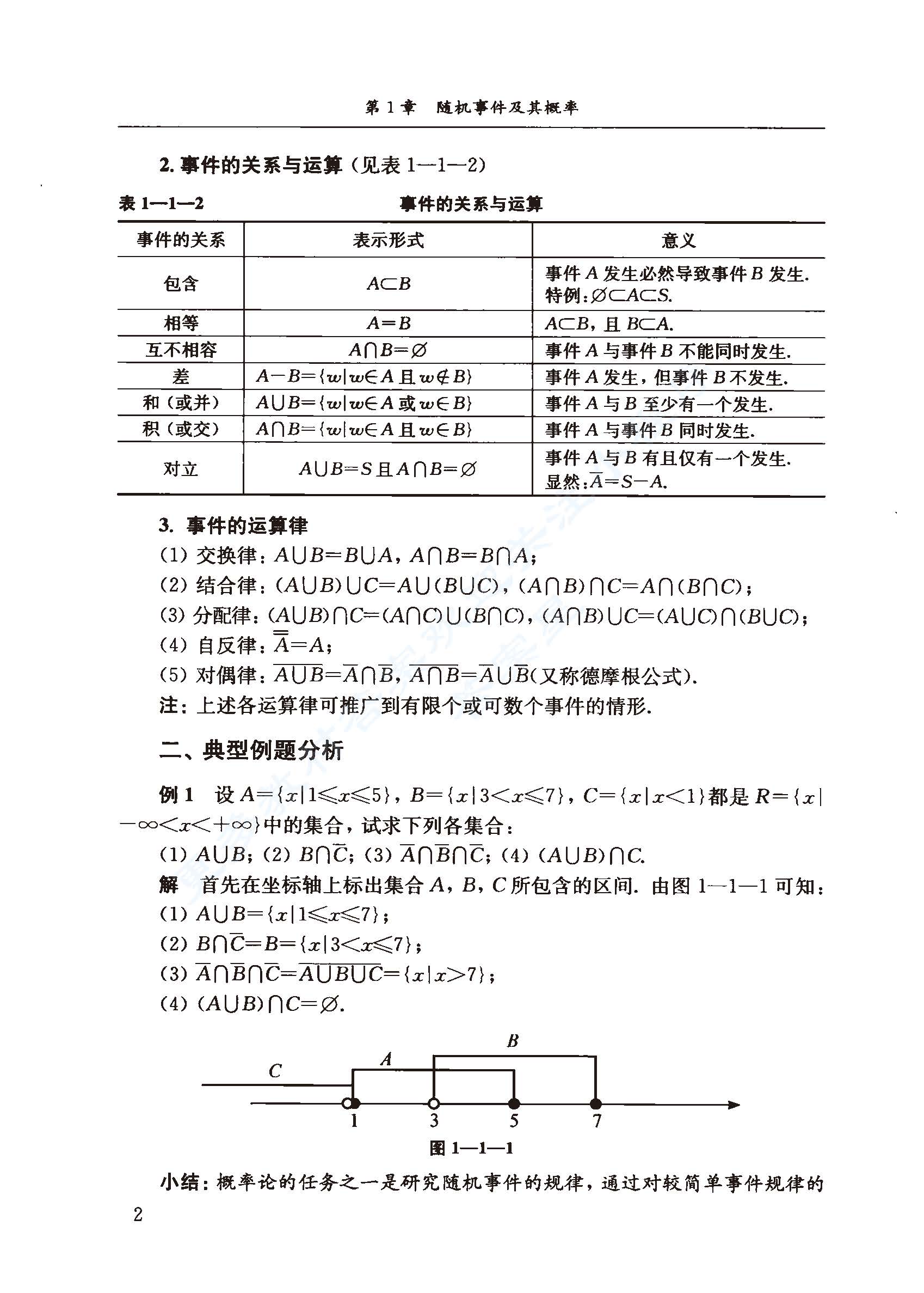 概率论与数理统计 理工类 第四版