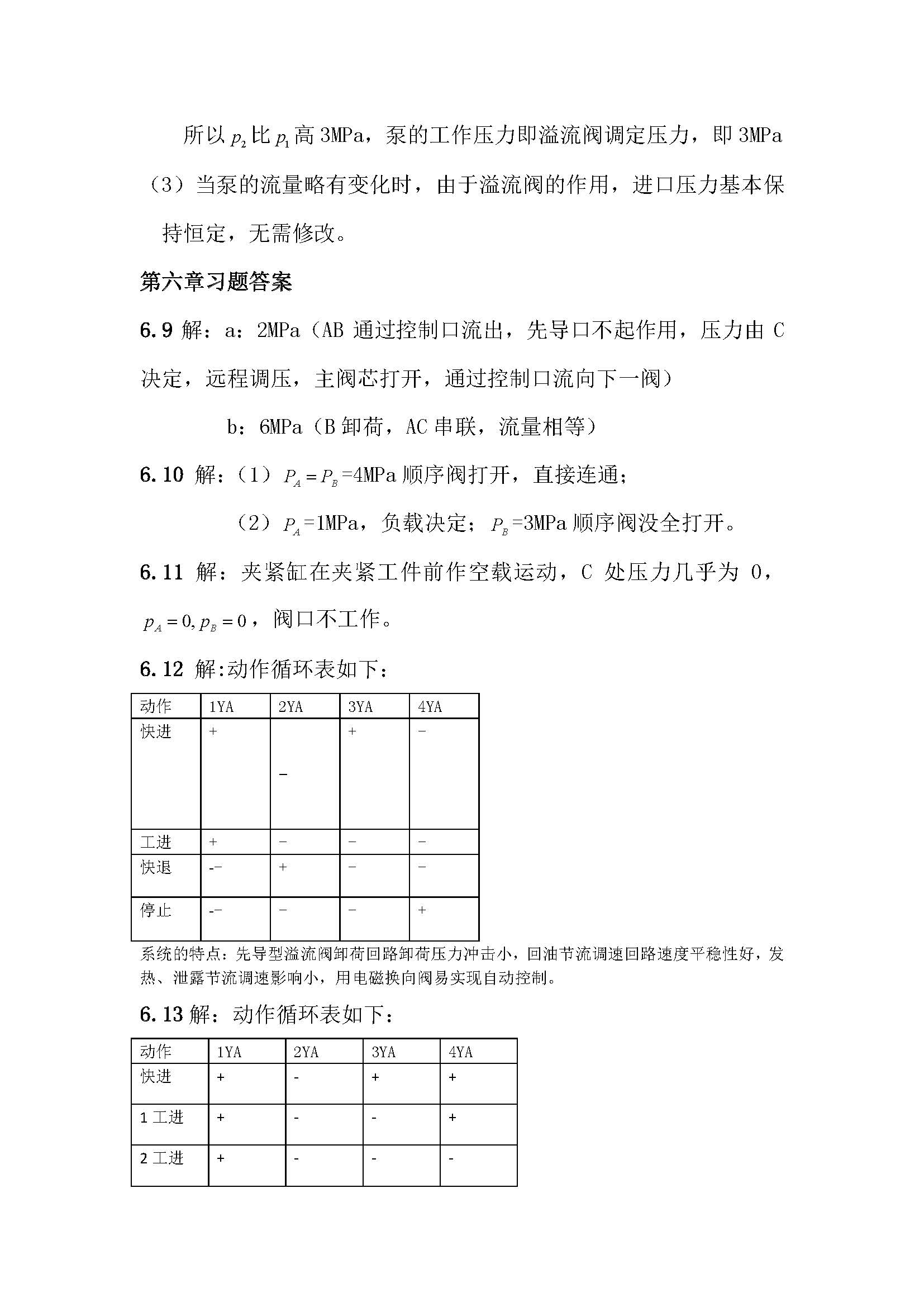 液压与气压传动技术