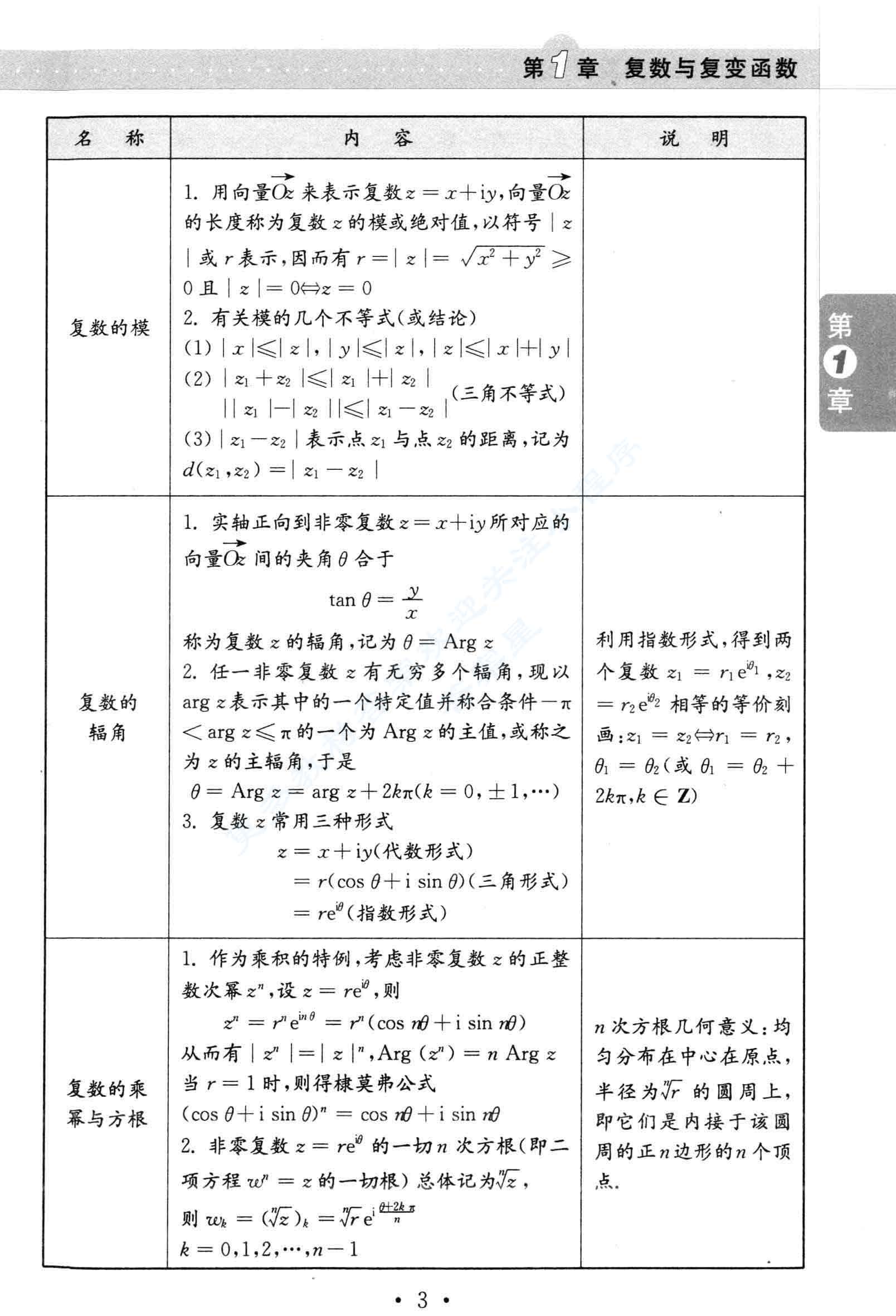 复变函数论 第四版 