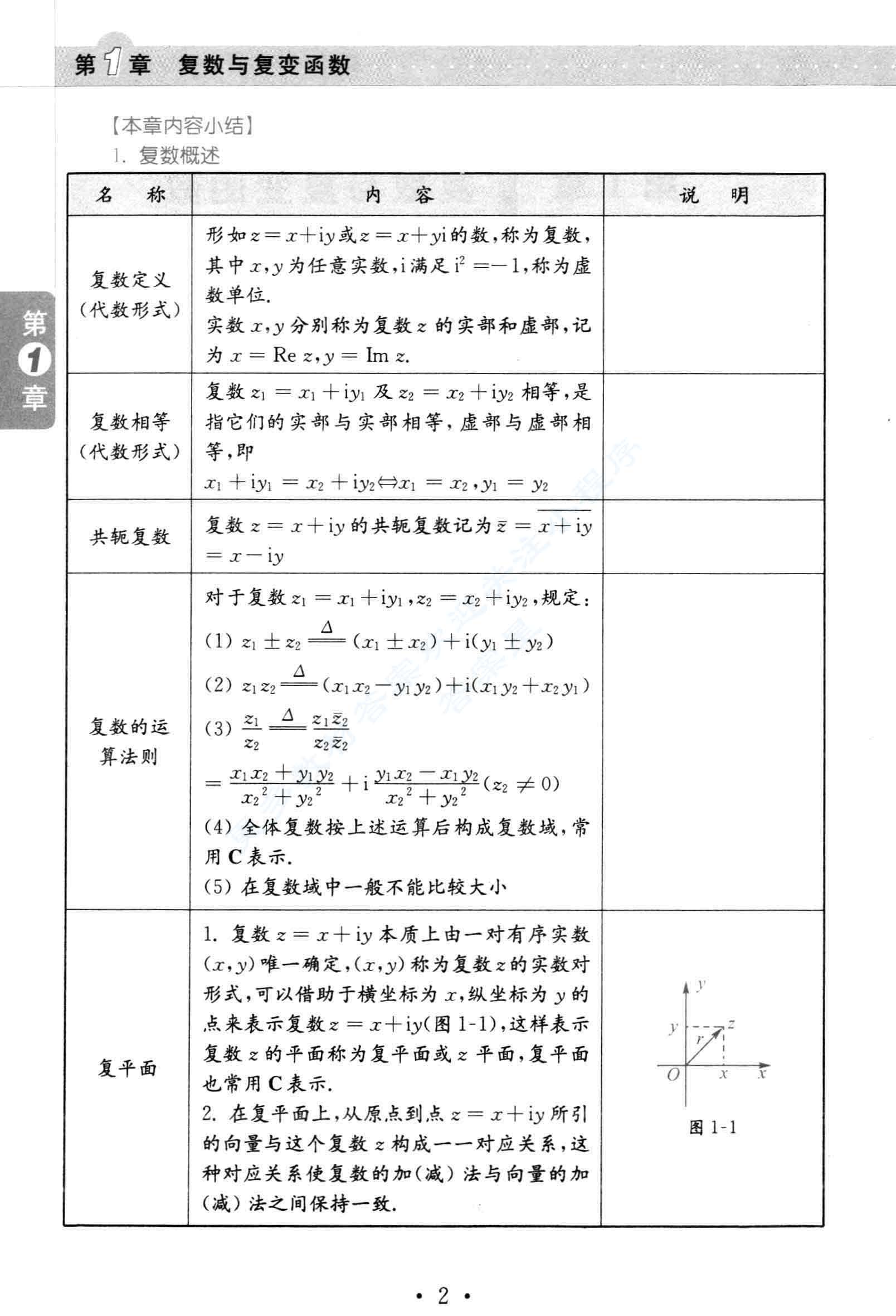 复变函数论 第四版 