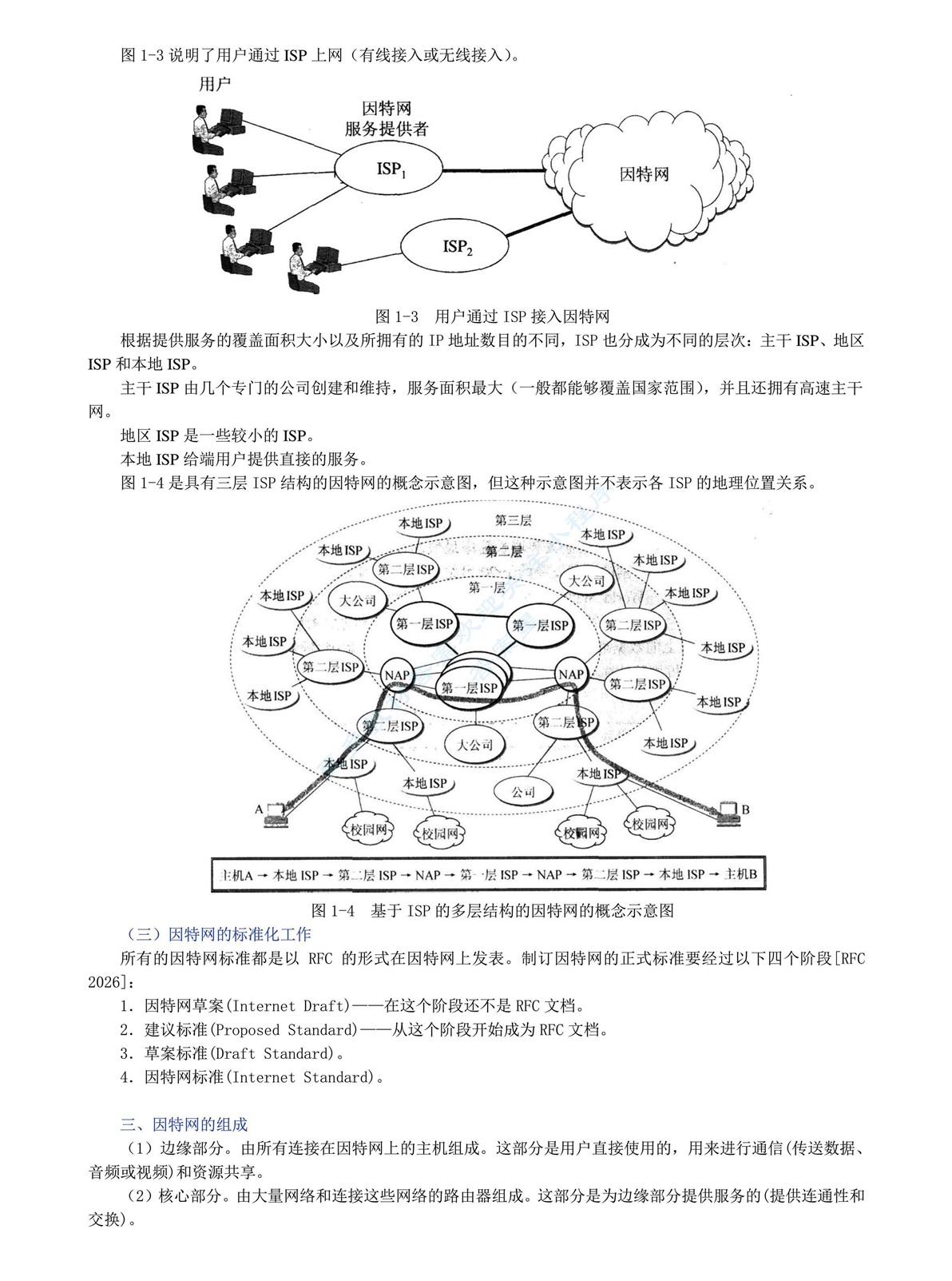 计算机网络第6版