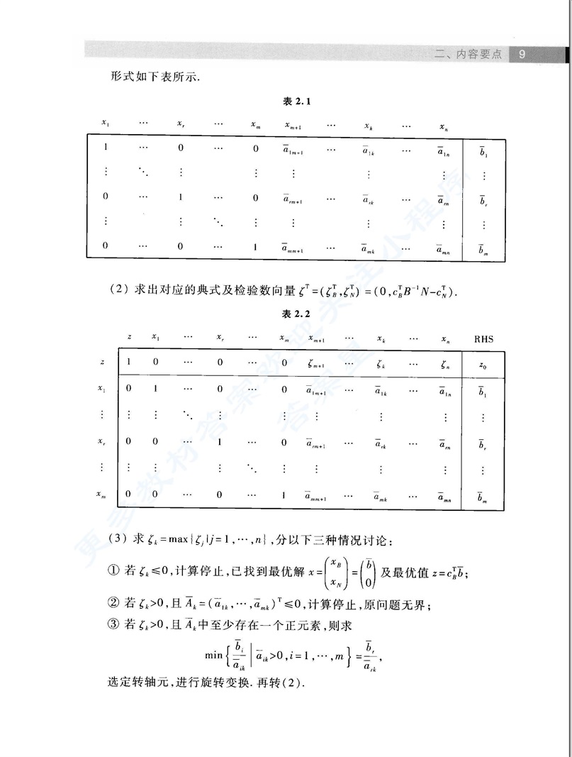 运筹学（第四版）