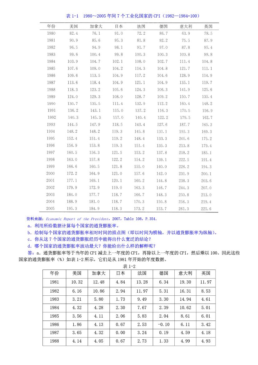 计量经济学基础第五版