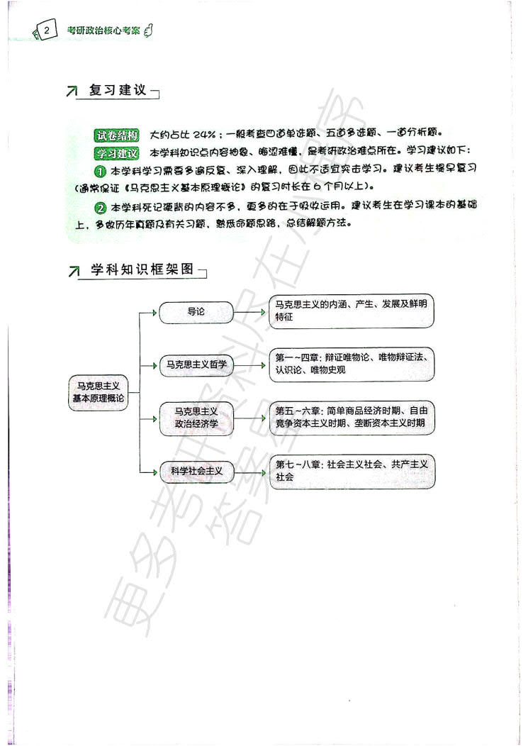 2020考研政治核心考案-徐涛