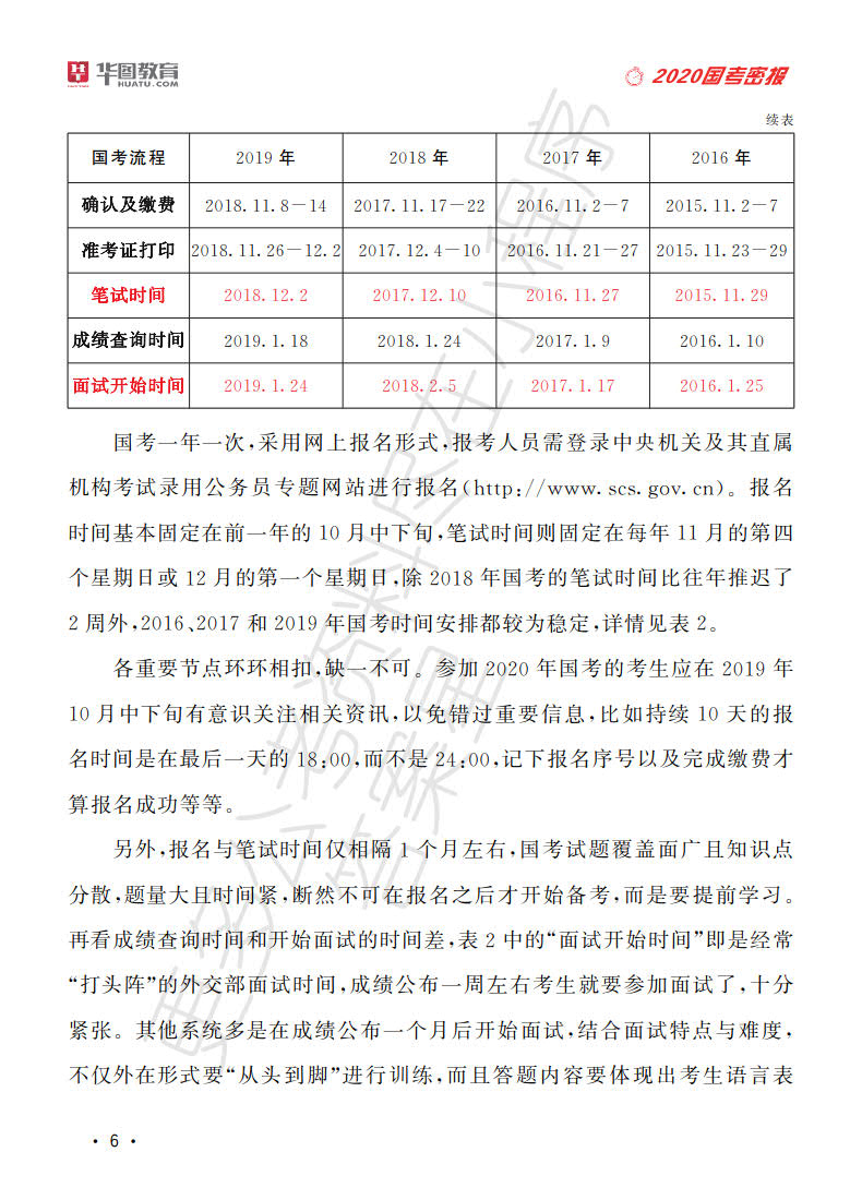 2020 国考公务员白皮书