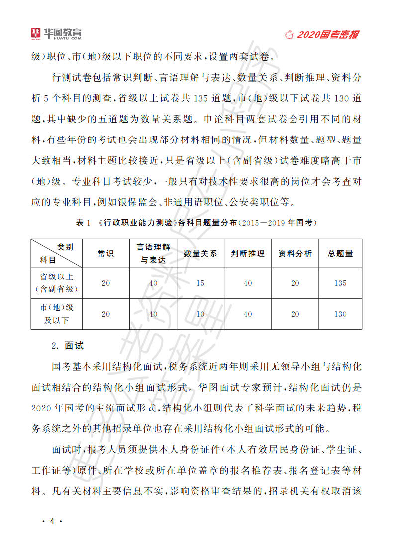 2020 国考公务员白皮书