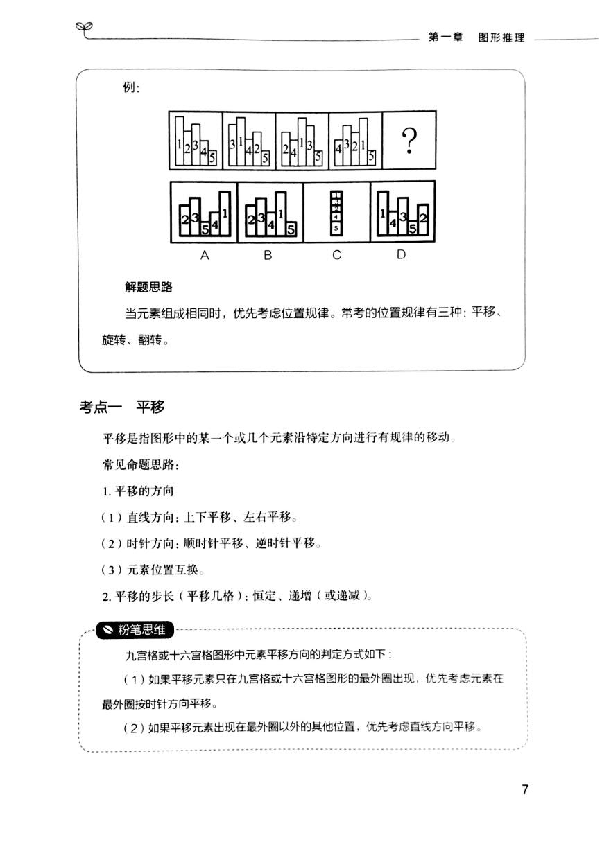 行测知识点总结—判断推理