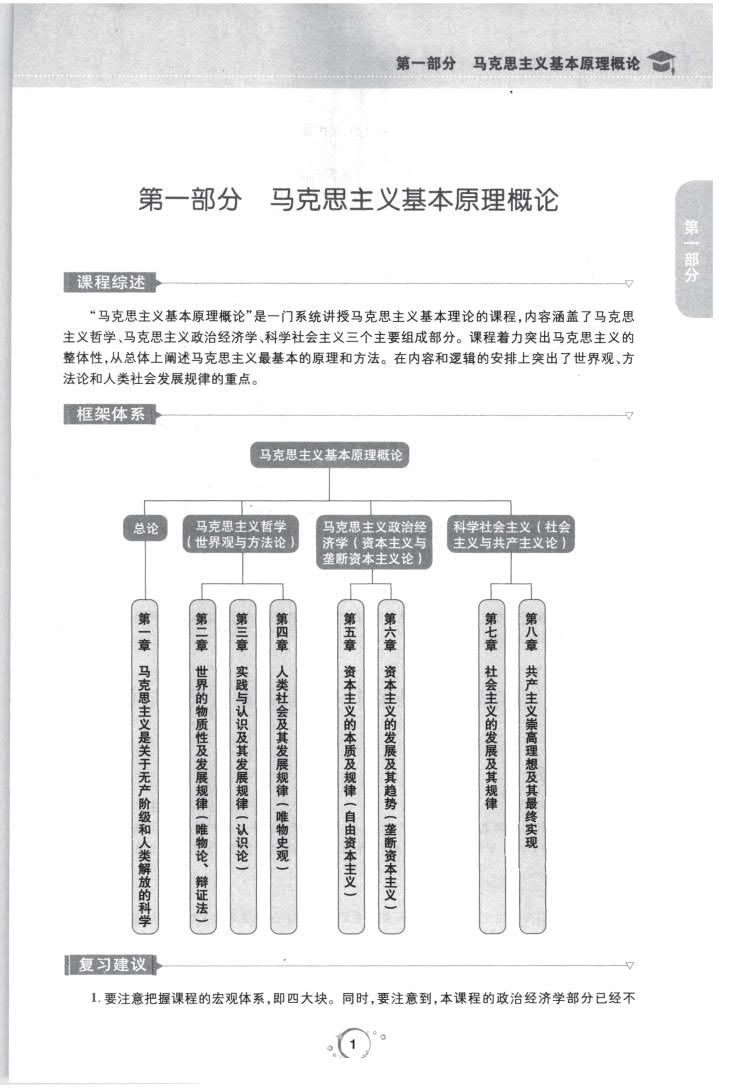 2020最新肖秀荣讲精练