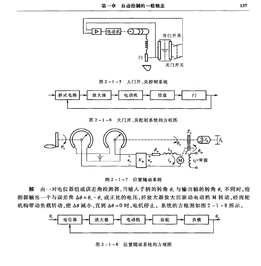 自动控制原理 第二版