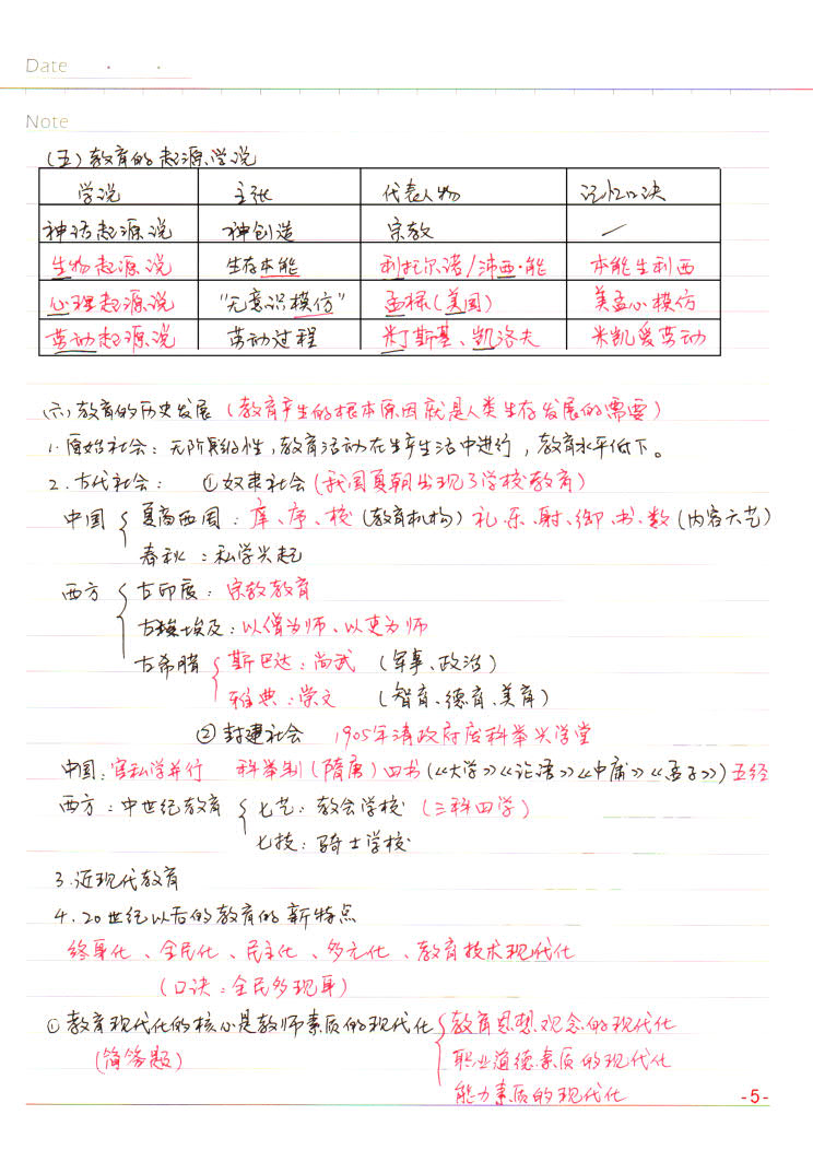 教师资格证考试（小学教育知识与能力）