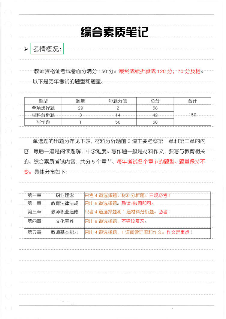 教师资格证初中数学