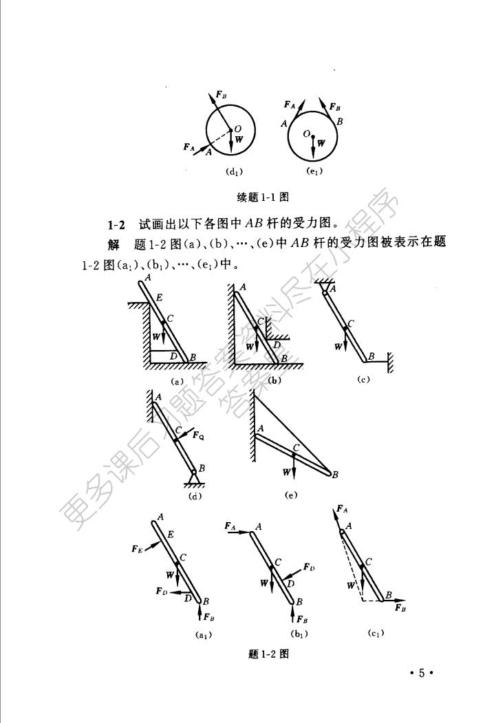 工程力学(静力学与材料力学)