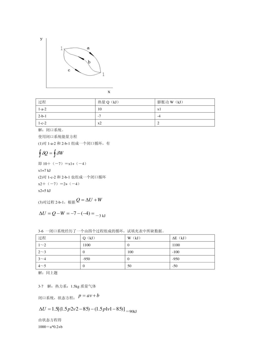 工程热力学第五版