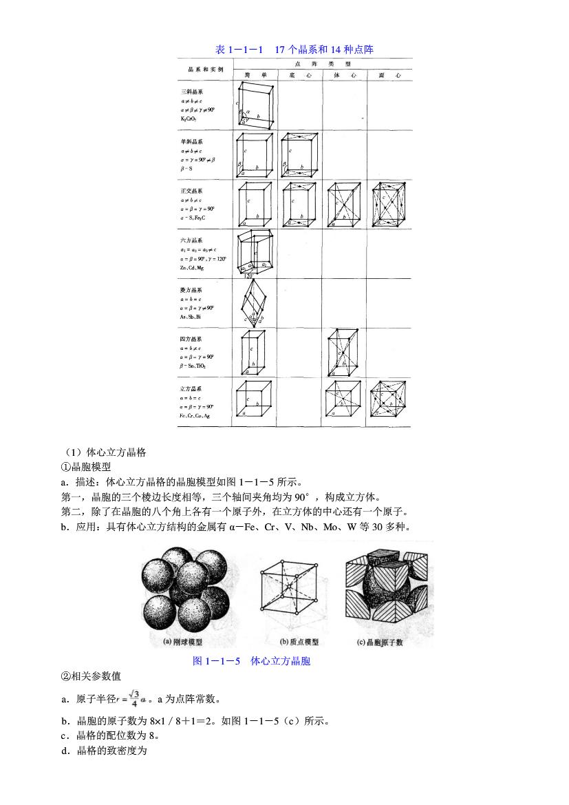 金属学与热处理原理 第3版