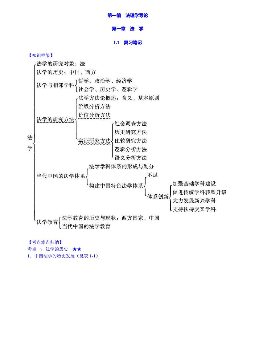 法理学  第五版