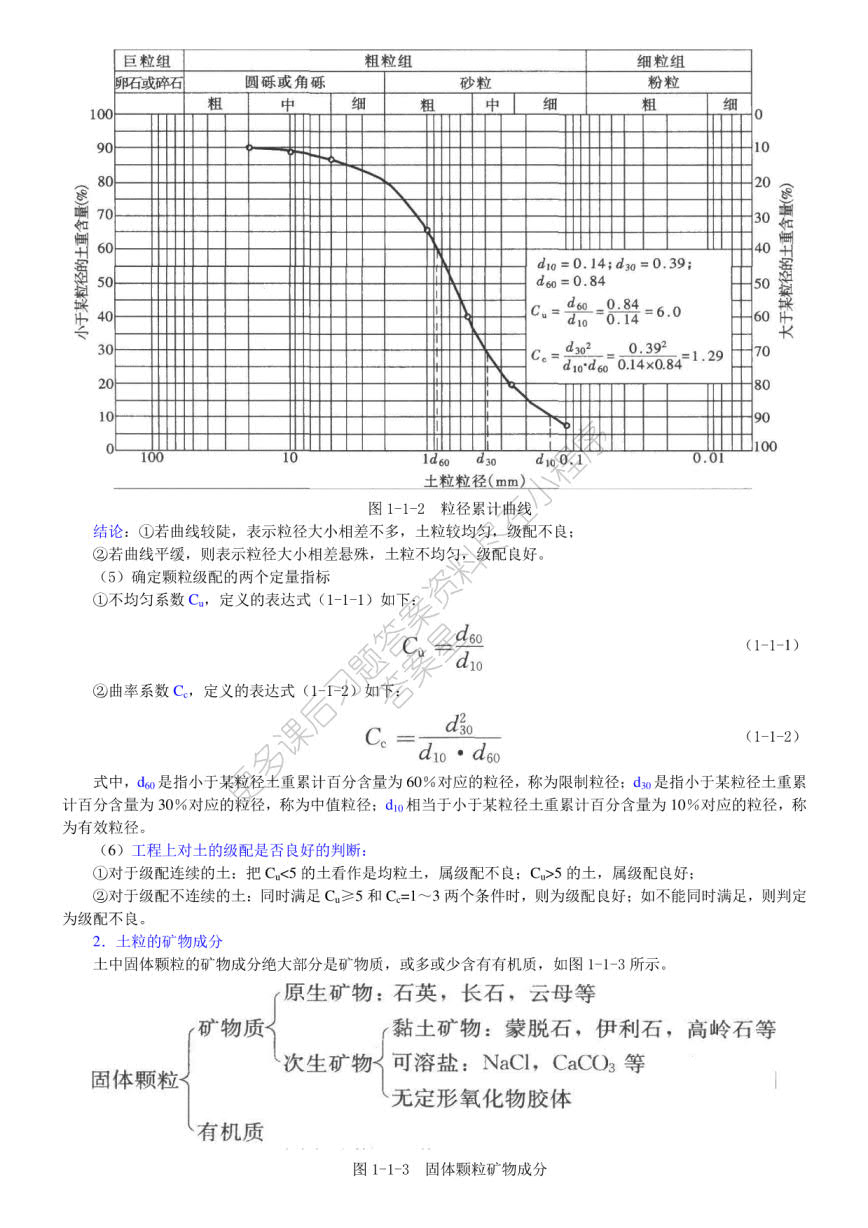 土力学 第三版