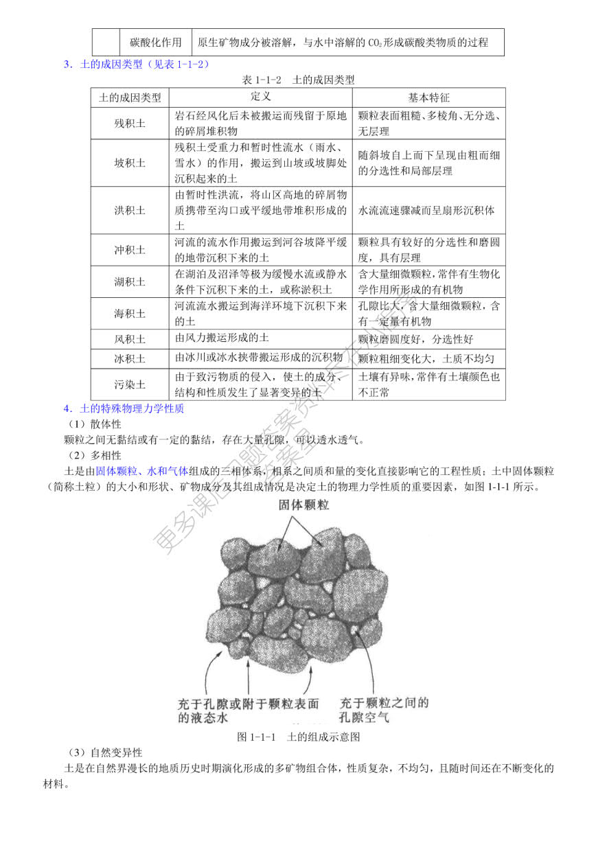 土力学 第三版