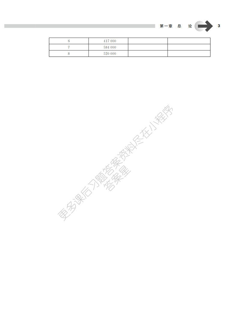 会计学基础(第6版)