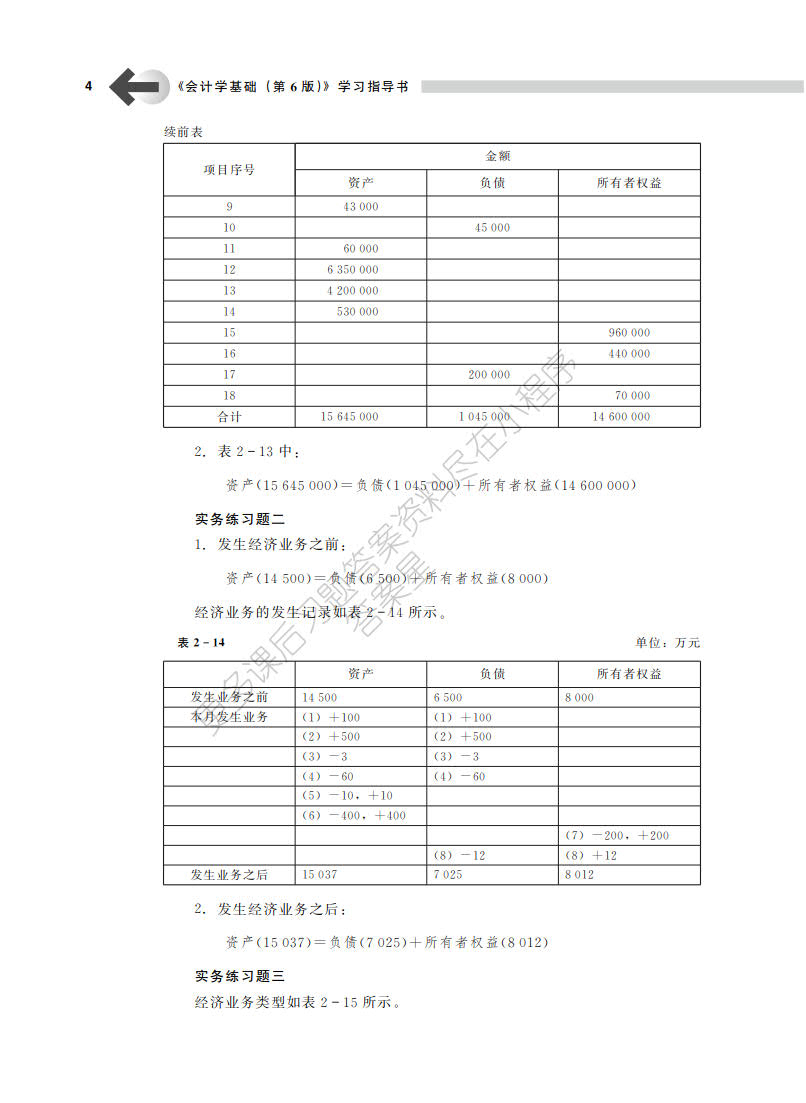 会计学基础(第6版)