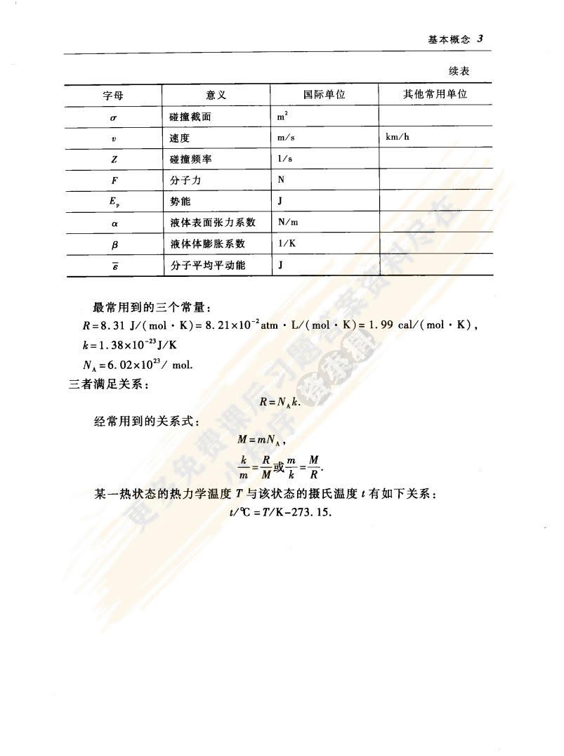 热学(第3版)