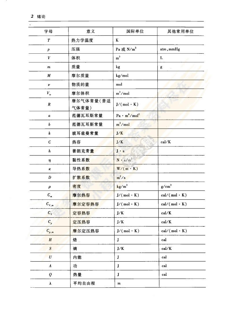 热学(第3版)