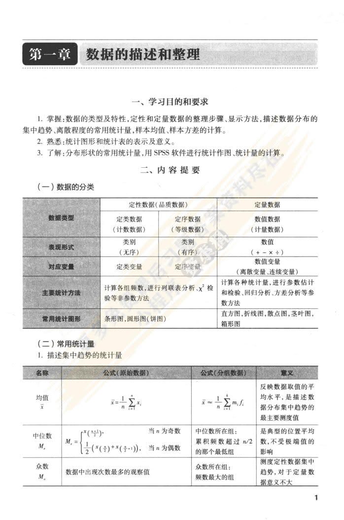  医药数理统计方法 第六版