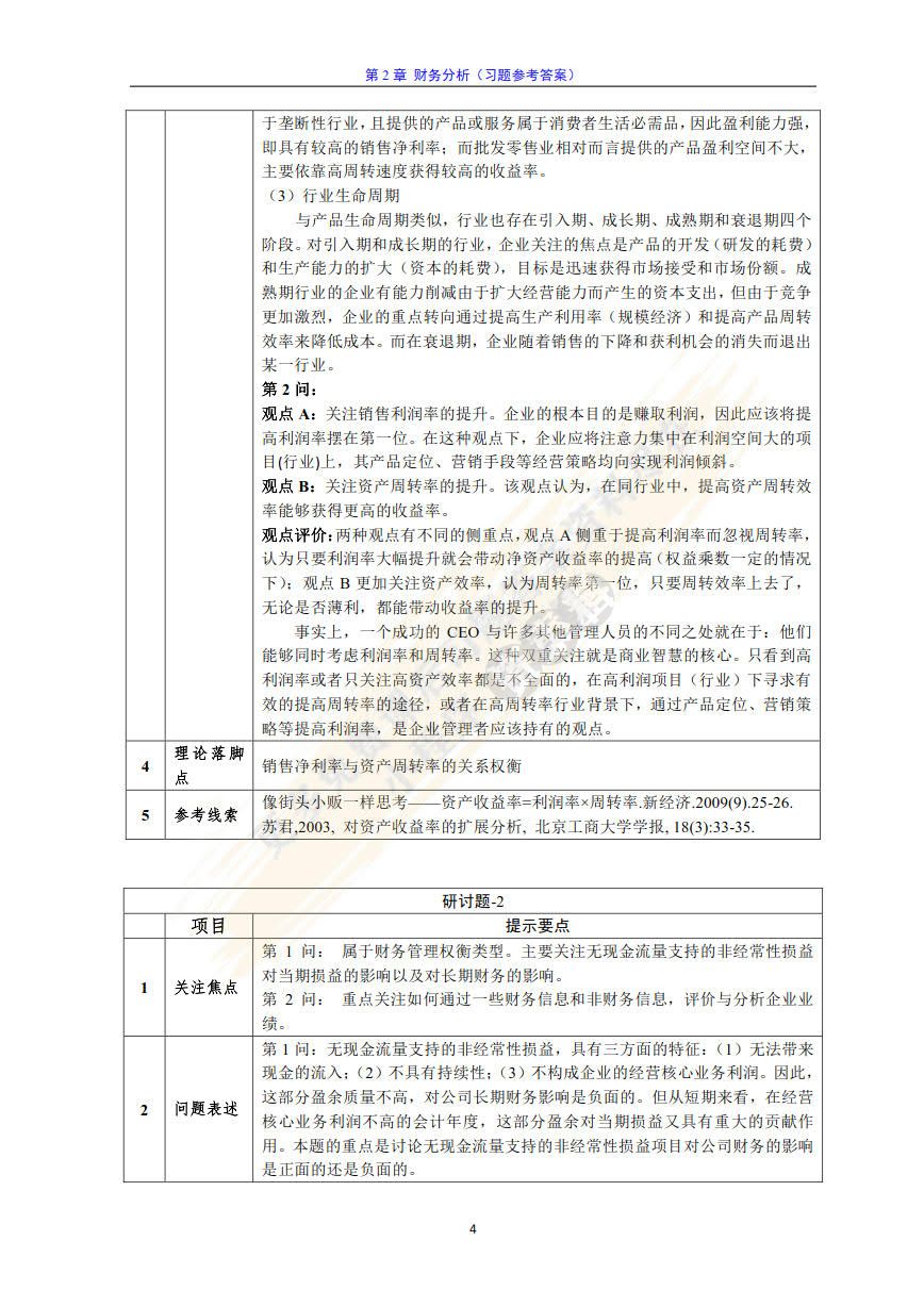 公司财务管理（第2版）