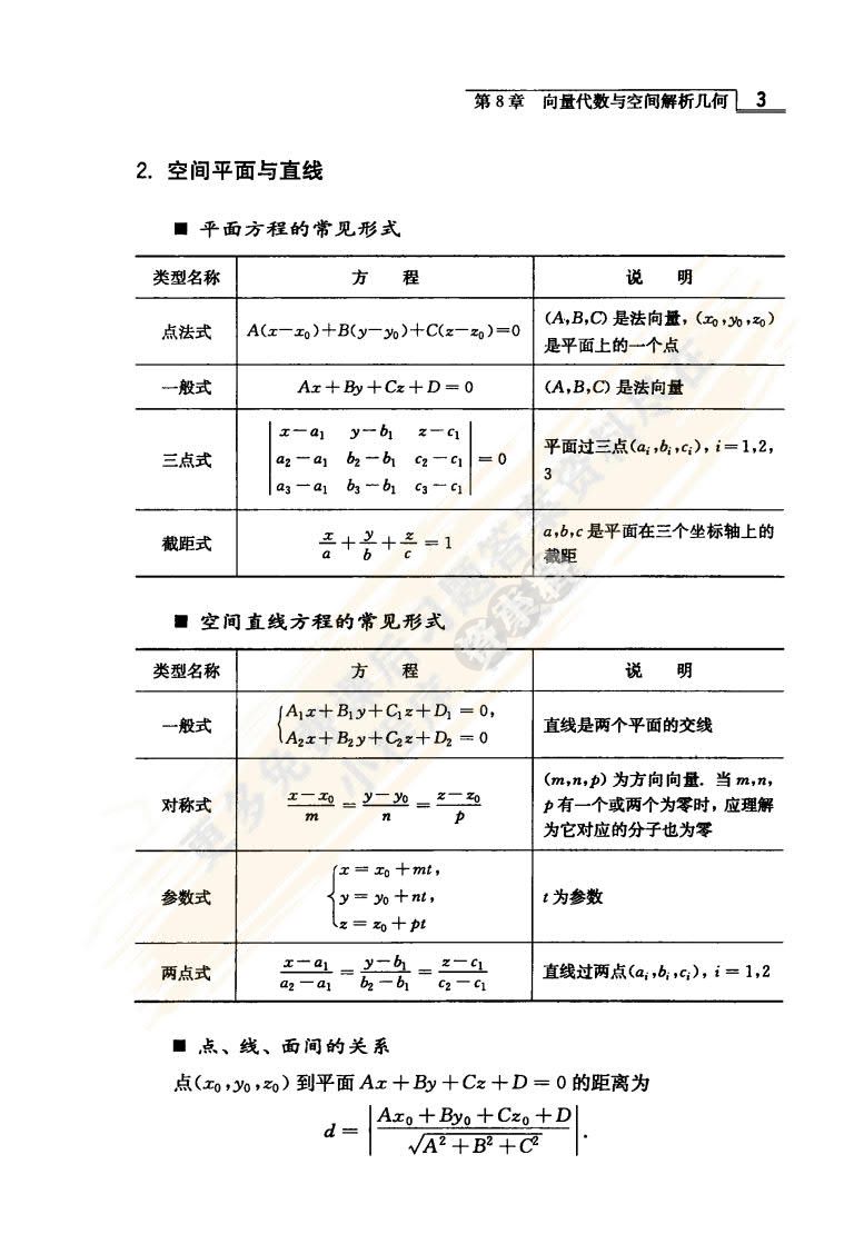 高等数学 （第二版） 下册