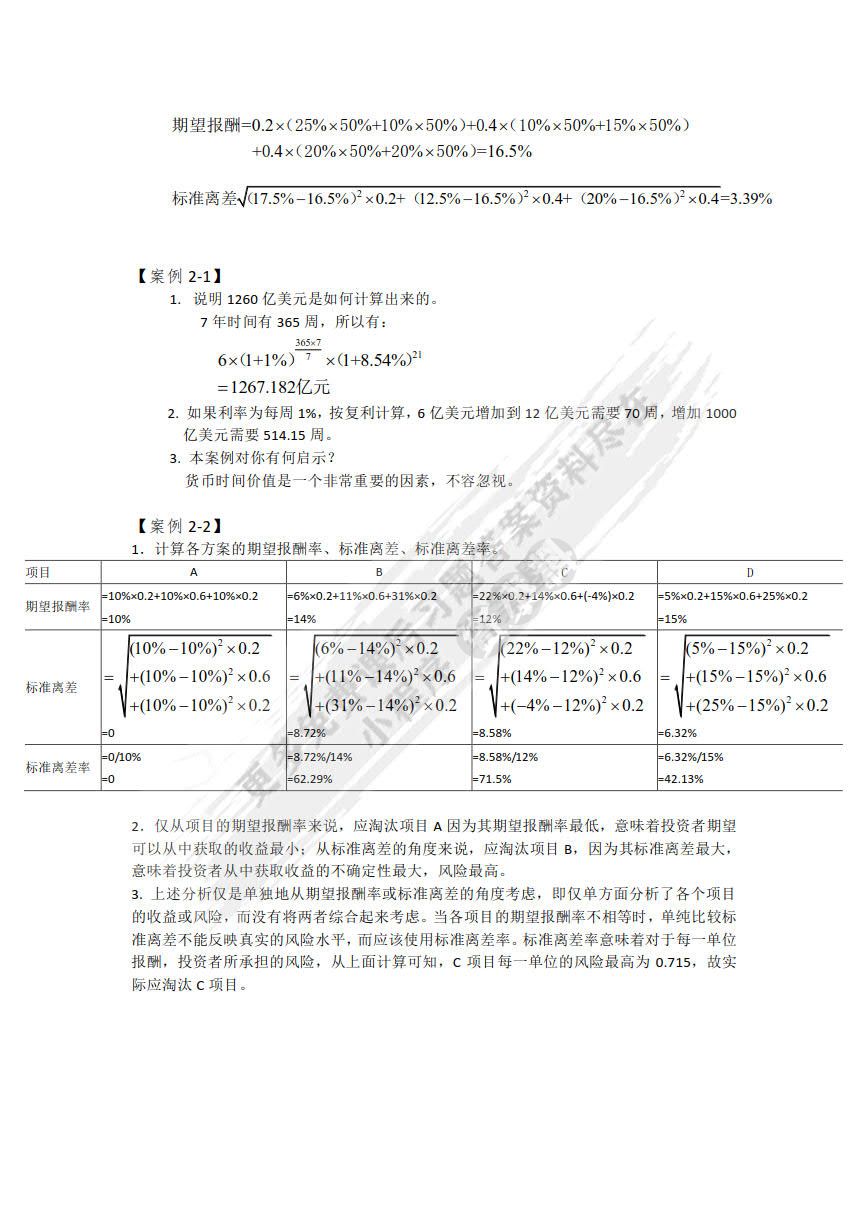 财务管理（第5版）