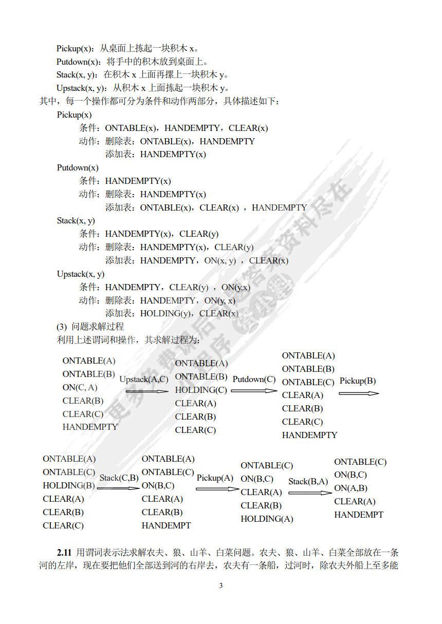 人工智能原理及其应用（第4版）