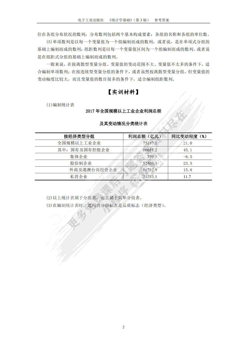 统计学基础（第3版）