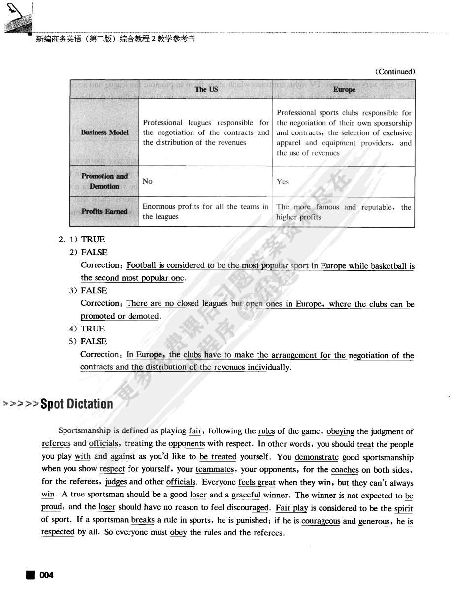 新编商务英语（第二版）综合教程2