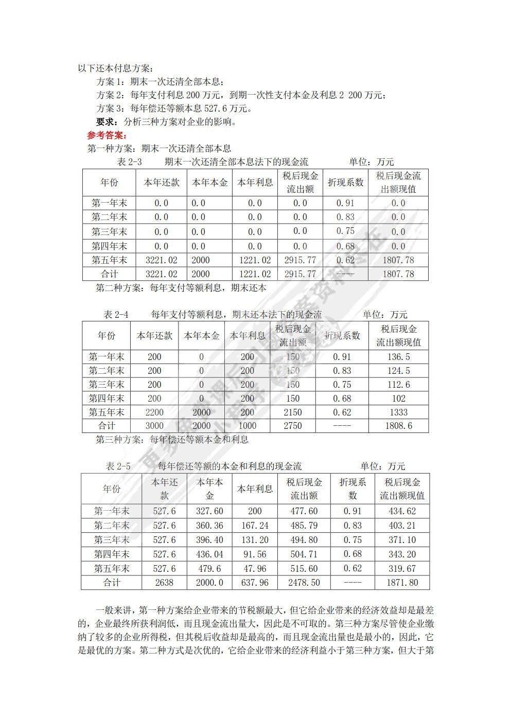 税务筹划学（第7版）