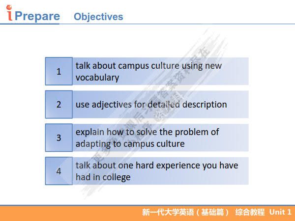 新一代大学英语（基础篇）综合教程2