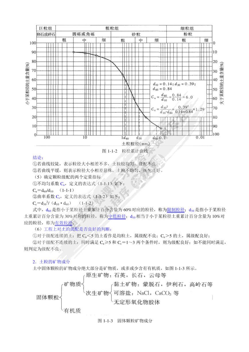 土力学（第四版）