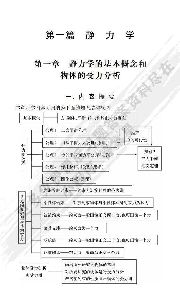 理论力学简明教程（中、少学时）