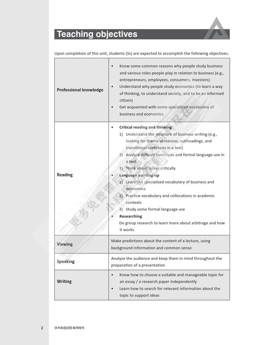 学术英语（第二版）经管