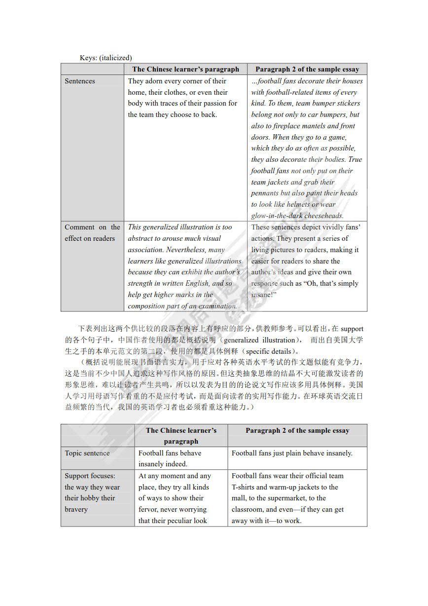 新交际英语写作教程3