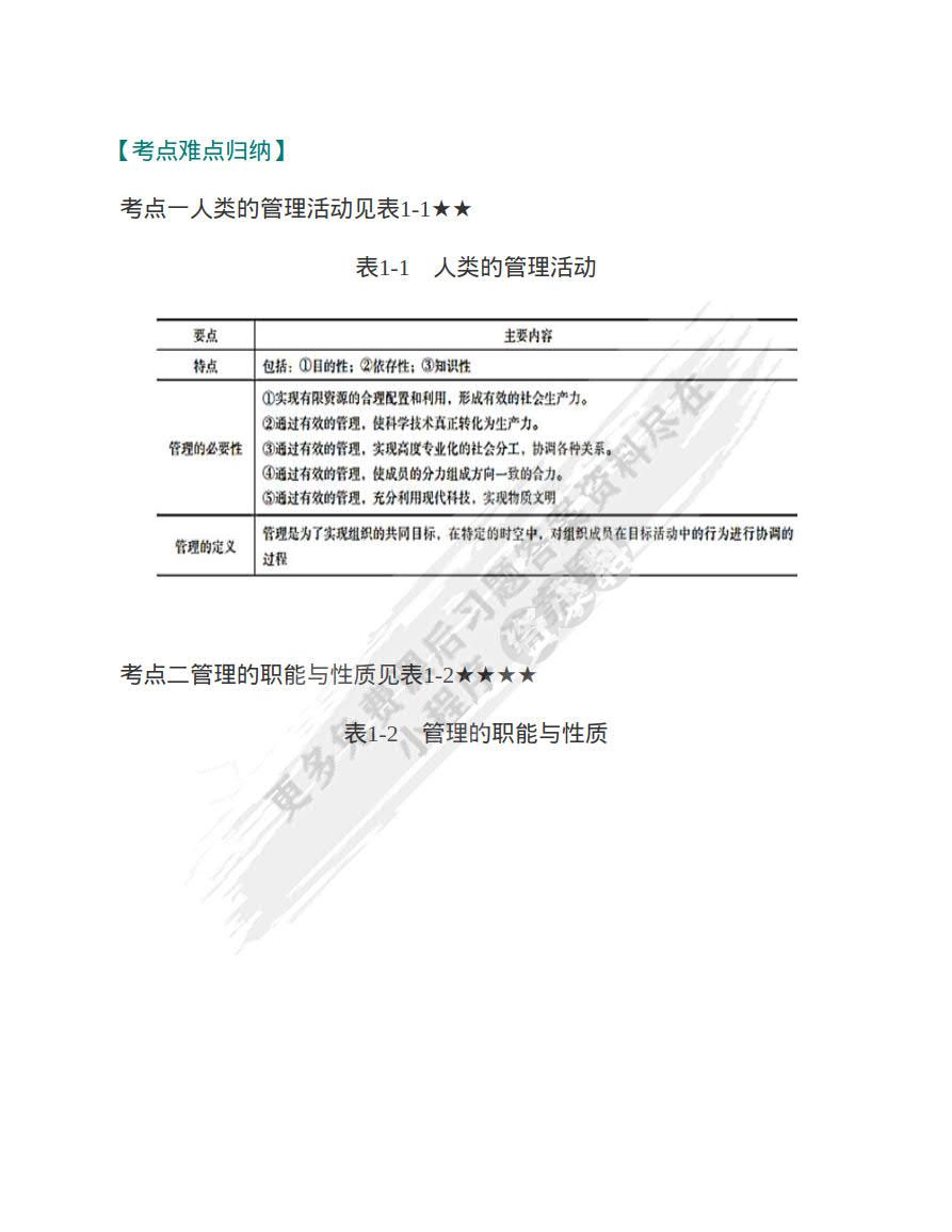 管理学：原理与方法（第七版）