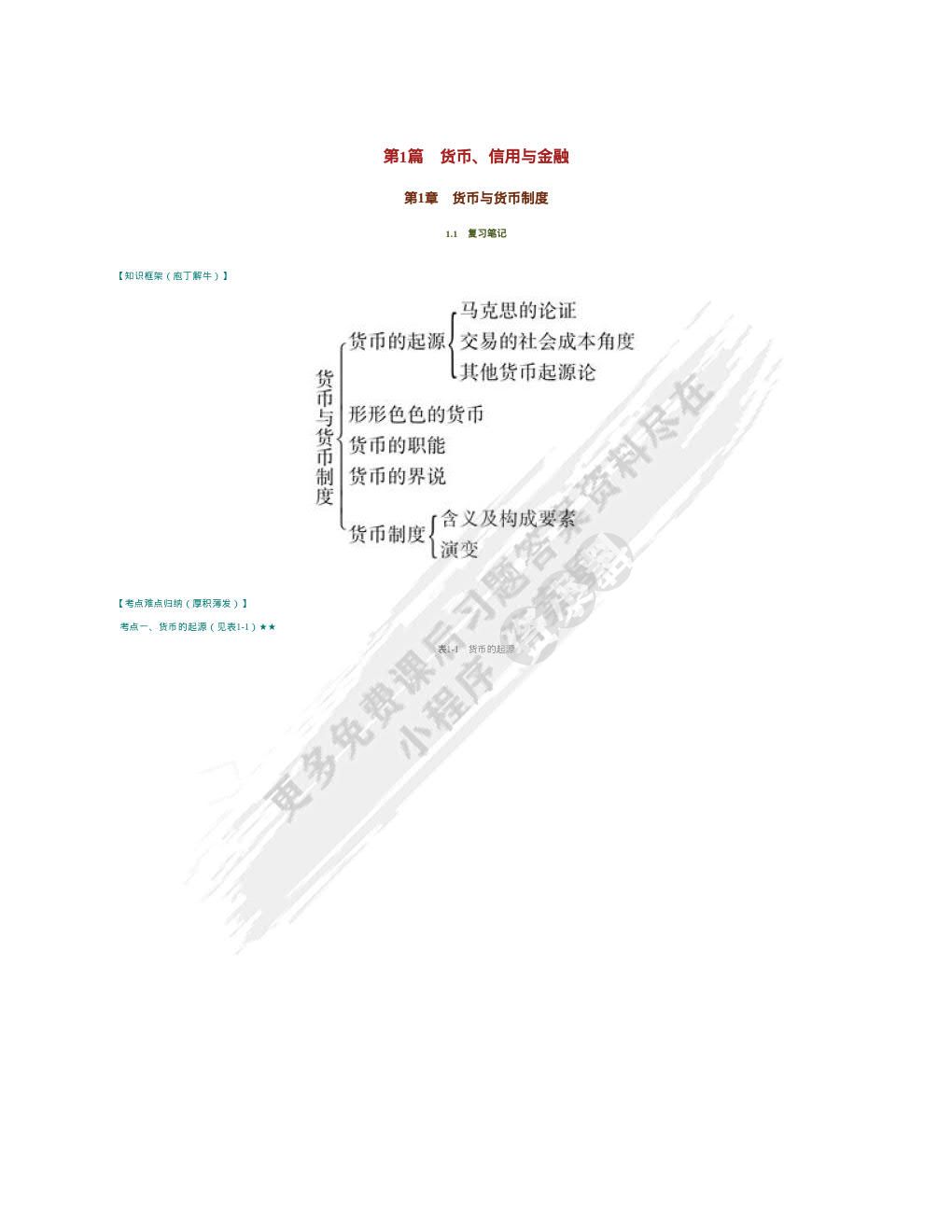 金融学（精编版）第五版