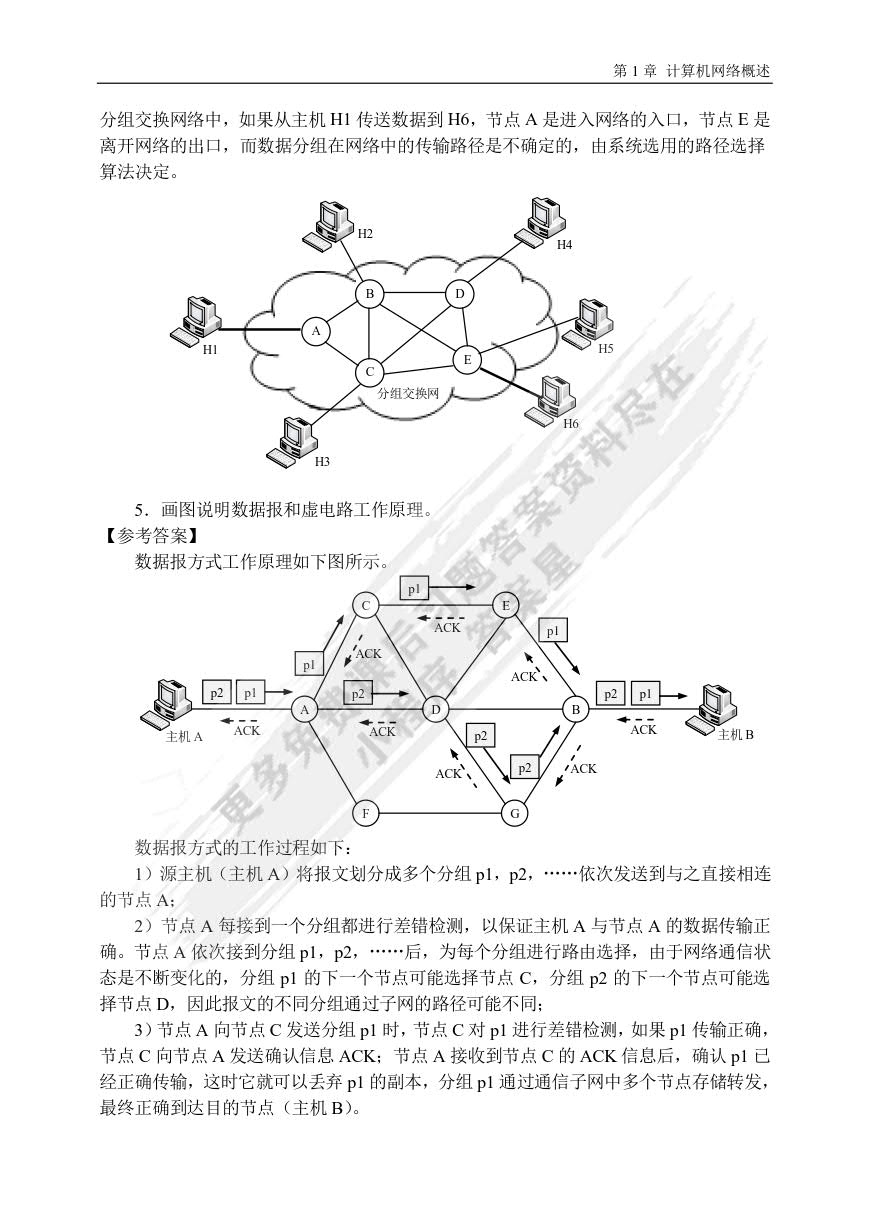 计算机网络