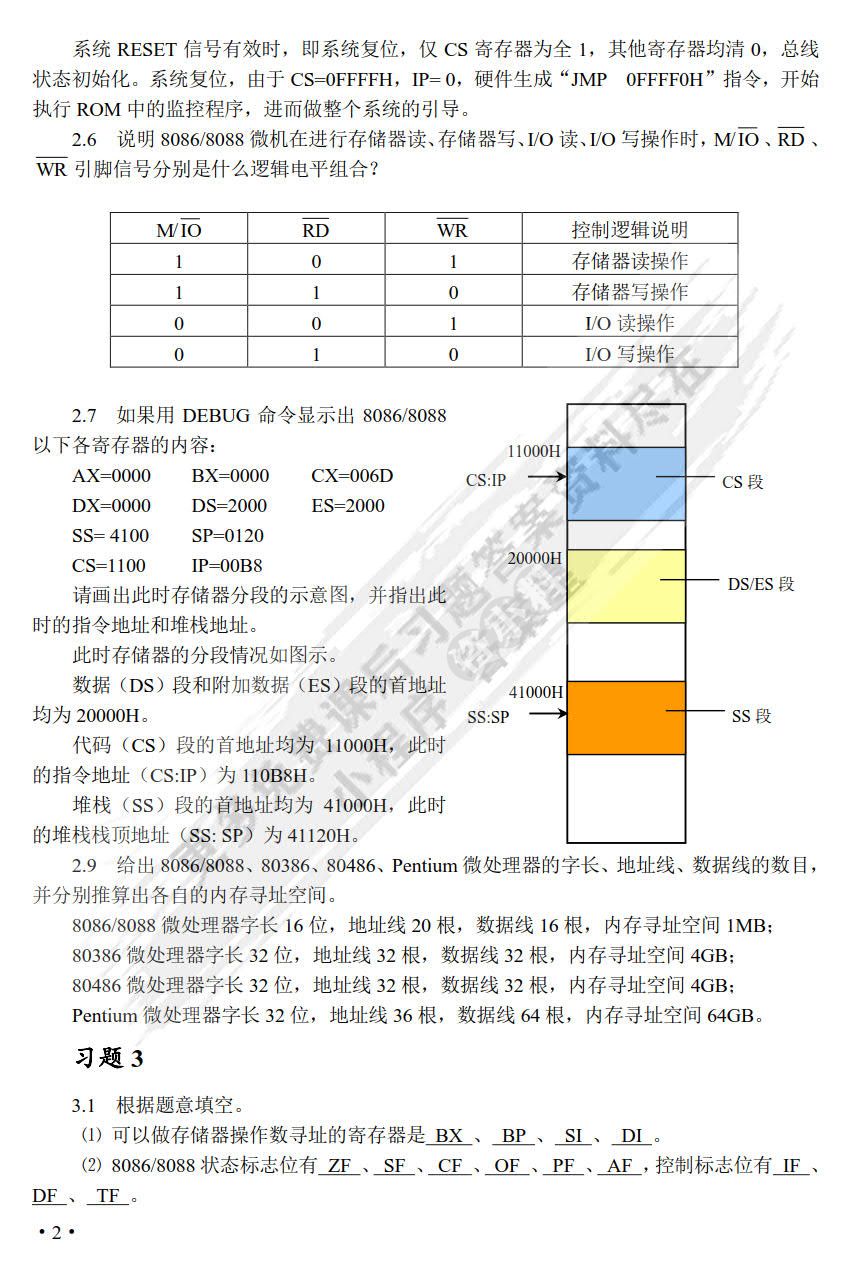 微机原理与接口技术 第五版