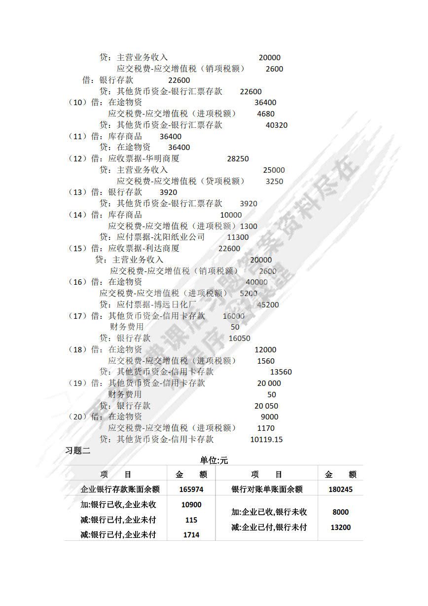 商品流通企业会计 第3版