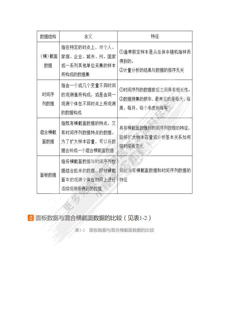 计量经济学导论：现代观点（第六版）